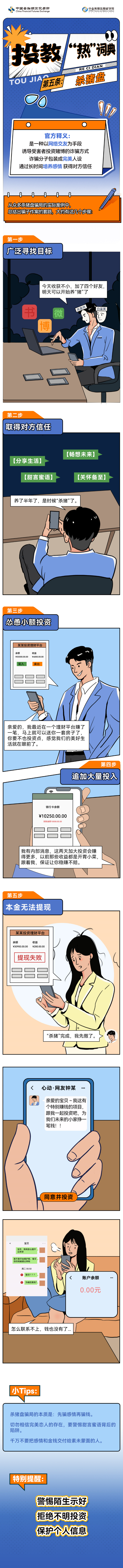 【中金所】投教热词典-第五条 杀猪盘